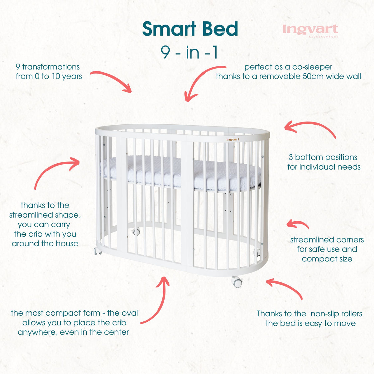 Трансформиращо Легло 9в1 Smart 60x72/60x120/60x168см Слонова Кост Ingvart