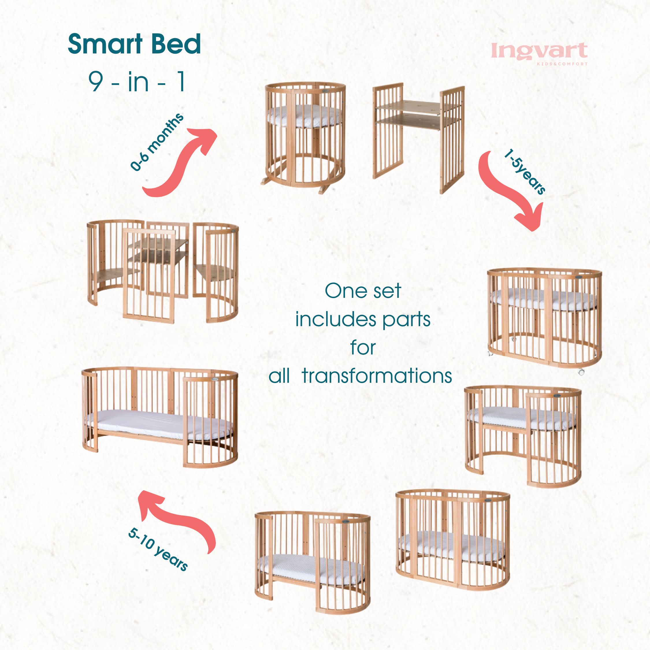 Трансформиращо Легло 9в1 Smart 60x72/60x120/60x168см Натур Ingvart