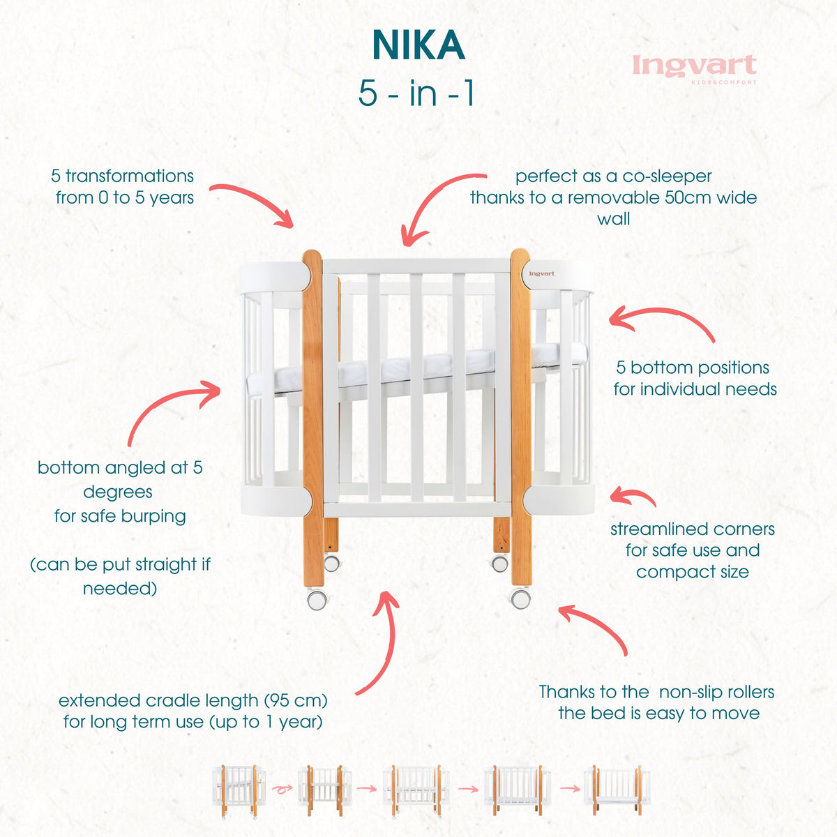 Трансформиращо Легло 5в1 Nika 60x95/60x120см Сив Ingvart