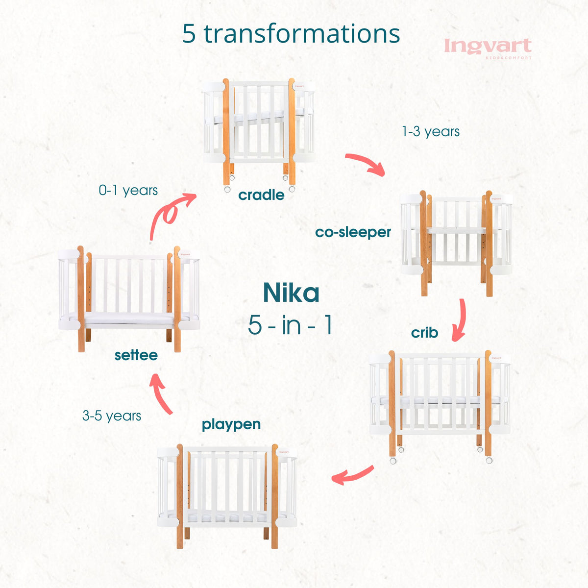 Трансформиращо Легло 5в1 Nika 60x95/60x120см Натур Ingvart