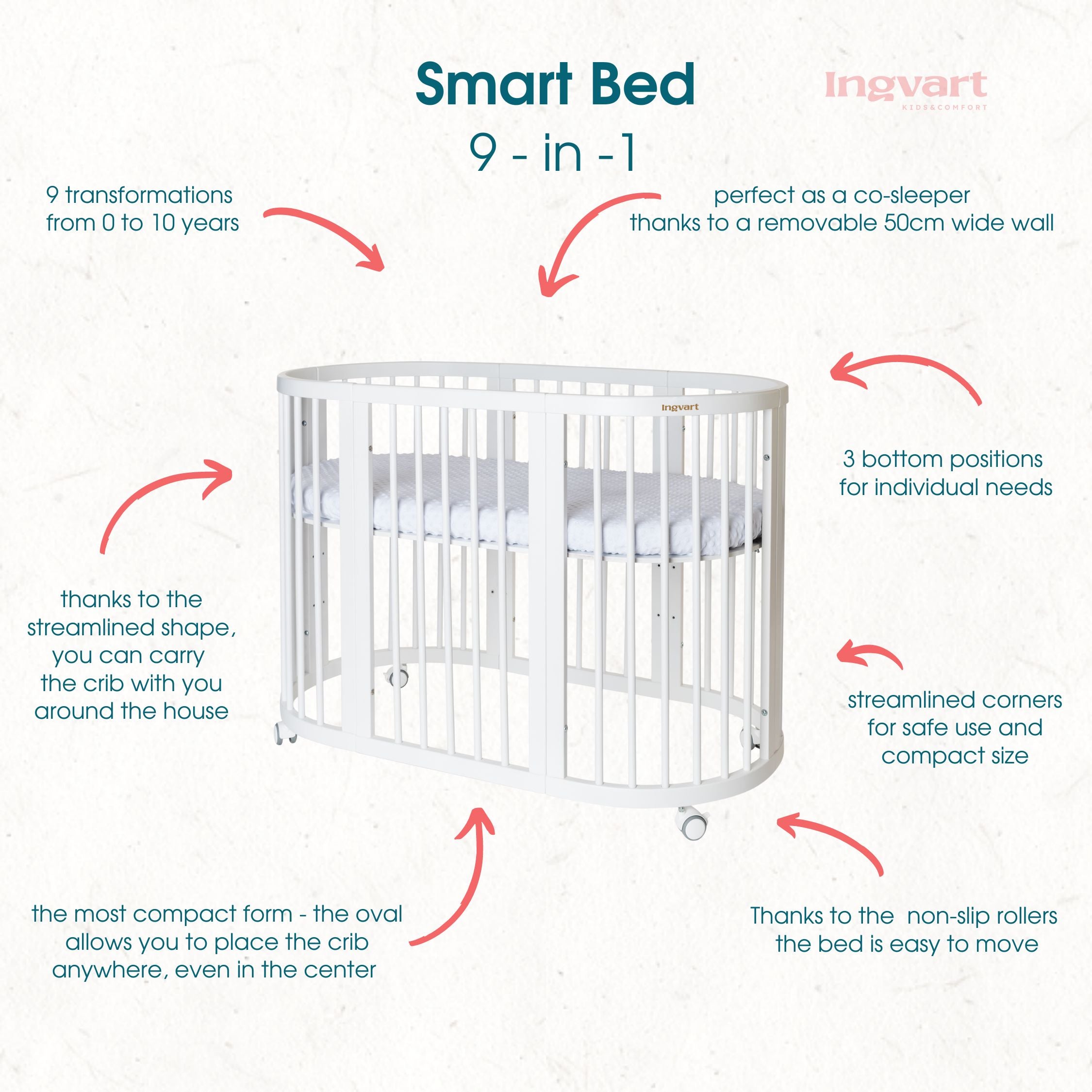 Трансформиращо Легло 9в1 Smart 60x72/60x120/60x168см Мръсно Бяло Ingvart