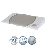 Perna Anti-reflux Pana 15° Aer+ 65X35cm Candide