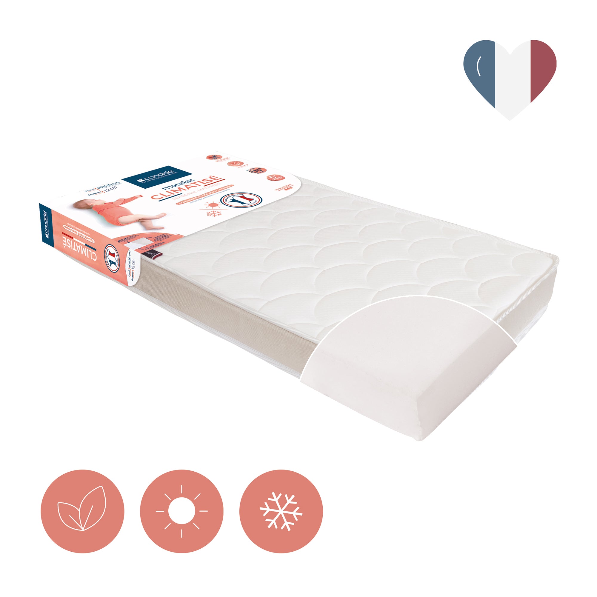 Saltea respirabilă multi-sezon pentru pat 60X120cm (grosime 11cm) Candide