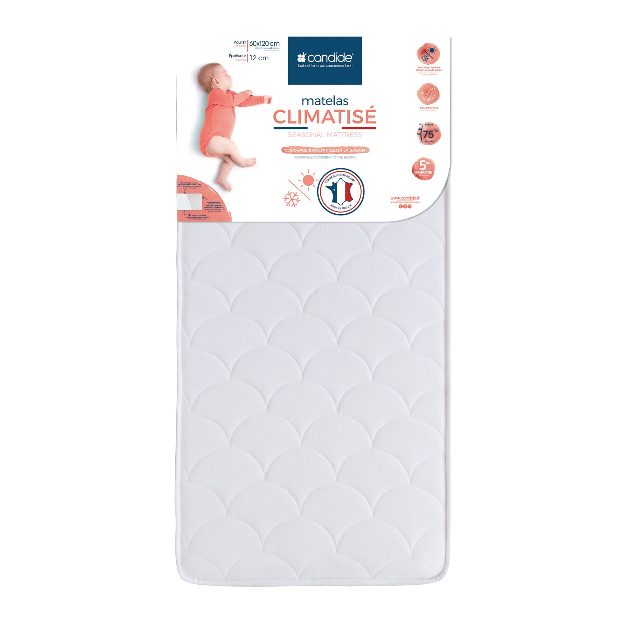 Multi-season Breathable Bed Mattress 60X120cm (12cm Thickness) Candide