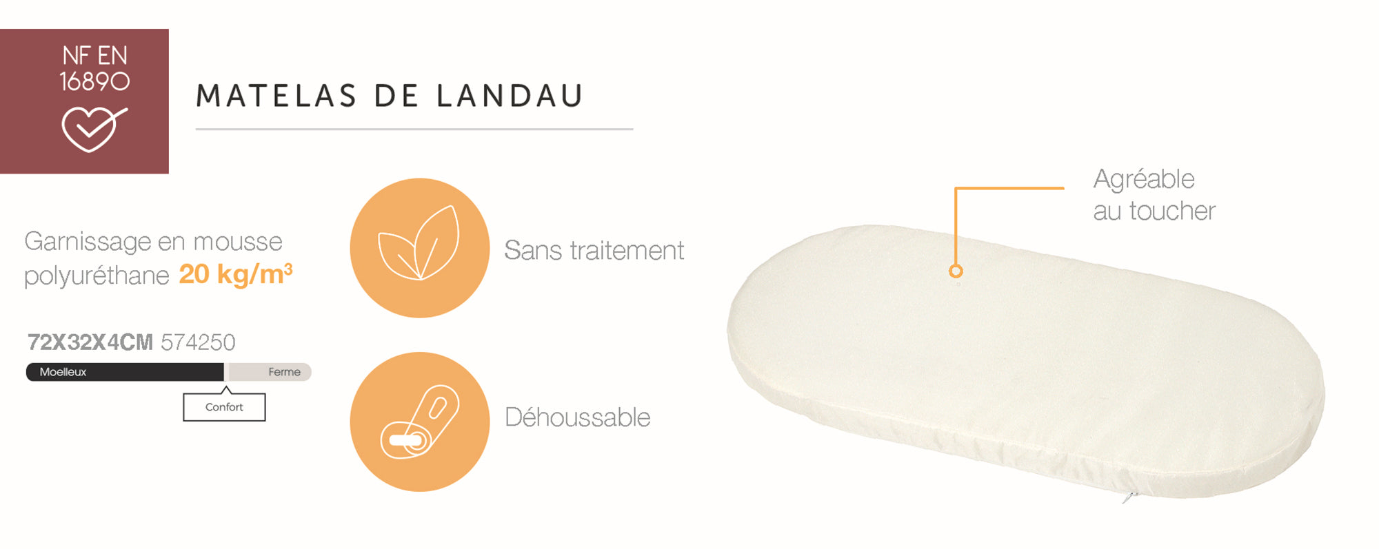 Mattress For Stroller Or Bassinet For Newborn 73x32cm (4cm Thickness) Candide