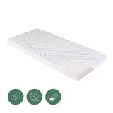 Saltea FRESH pentru tarc sau leagan de langa mine 50X83cm (grosime 5cm) Candide