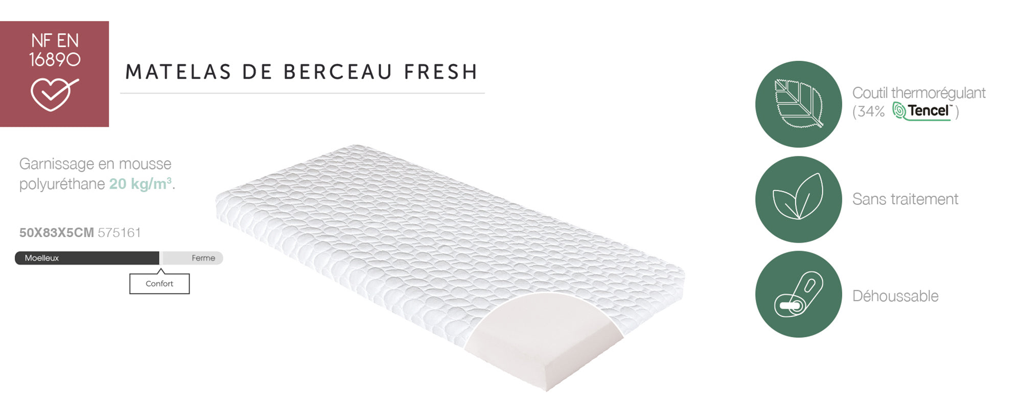 Saltea FRESH pentru tarc sau leagan de langa mine 50X83cm (grosime 5cm) Candide