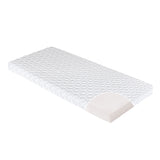 Saltea FRESH pentru tarc sau leagan de langa mine 50X83cm (grosime 5cm) Candide