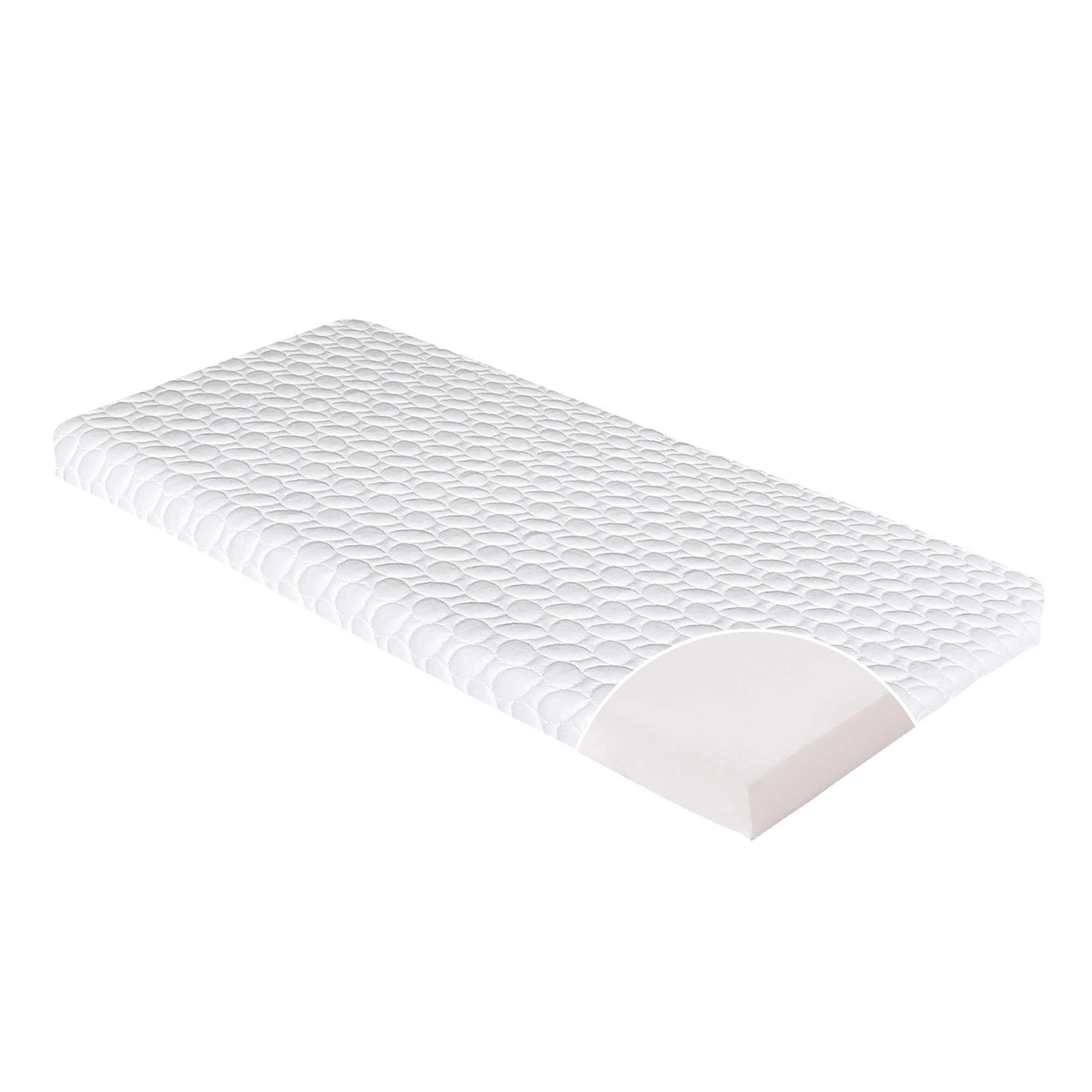 Saltea FRESH pentru tarc sau leagan de langa mine 50X83cm (grosime 5cm) Candide