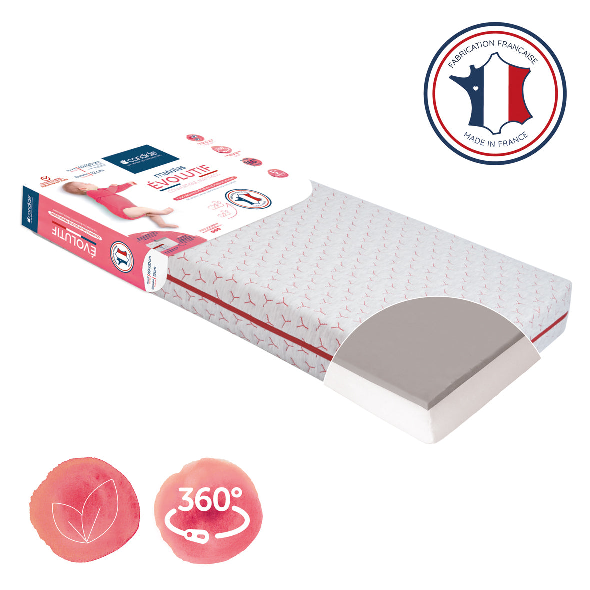 Baby Growth Mattress 60X120cm (12cm Thickness) Candide