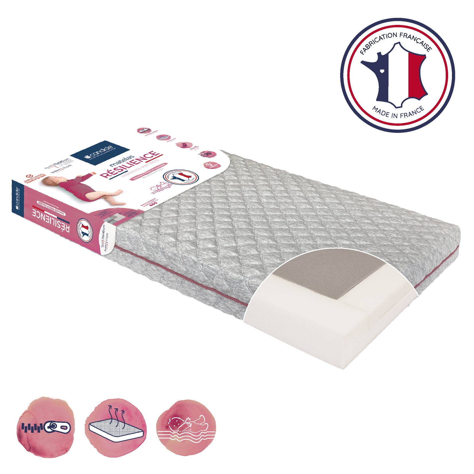 Saltea ergonomică și durabilă pentru copii pentru pat 70X140cm (grosime 11cm) Candide
