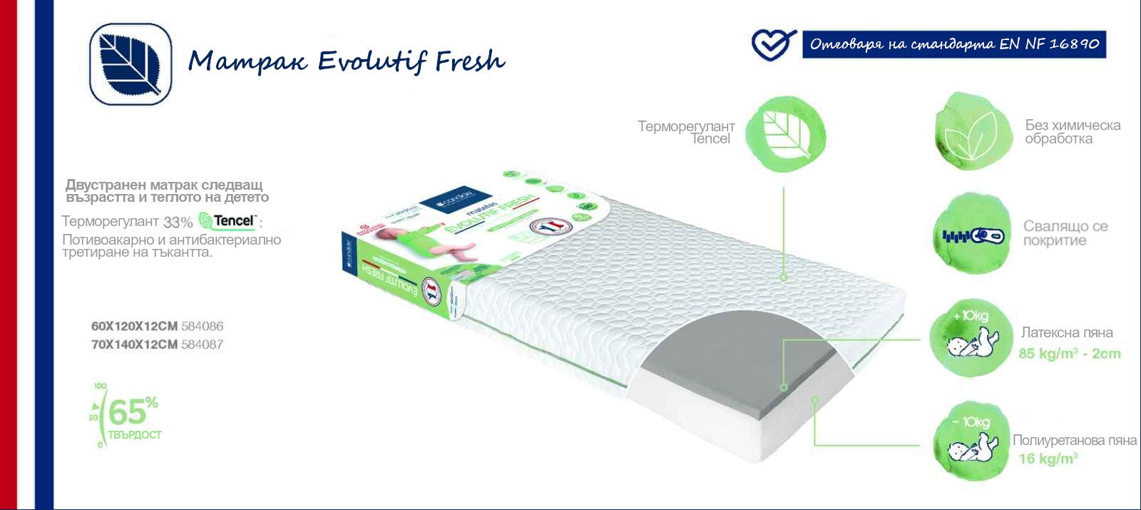 Матрак Следващ Растежа На Бебето Fresh 60X120См (12См Дебелина) Candide