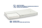 Матрак Flexible 120X60 (11 См) Sensillo