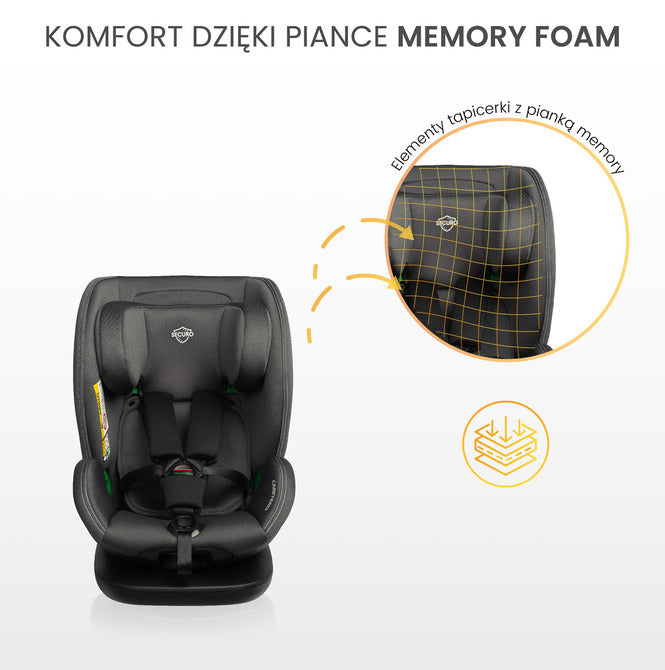 Car Seat Securo I-Size Light Gray (40-150) Caretero