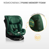 Столче За Кола Comfi I-Size Green (40-150cm) Caretero