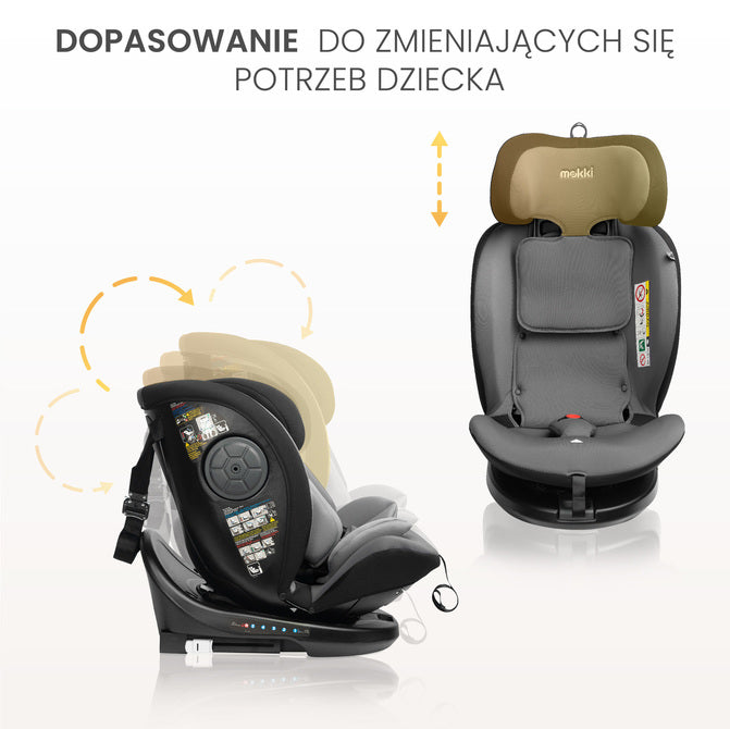 Scaun auto Mokki i-Size IsoFix 0-36kg Navy Caretero