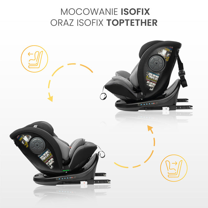 Scaun auto Mokki i-Size IsoFix 0-36kg Navy Caretero