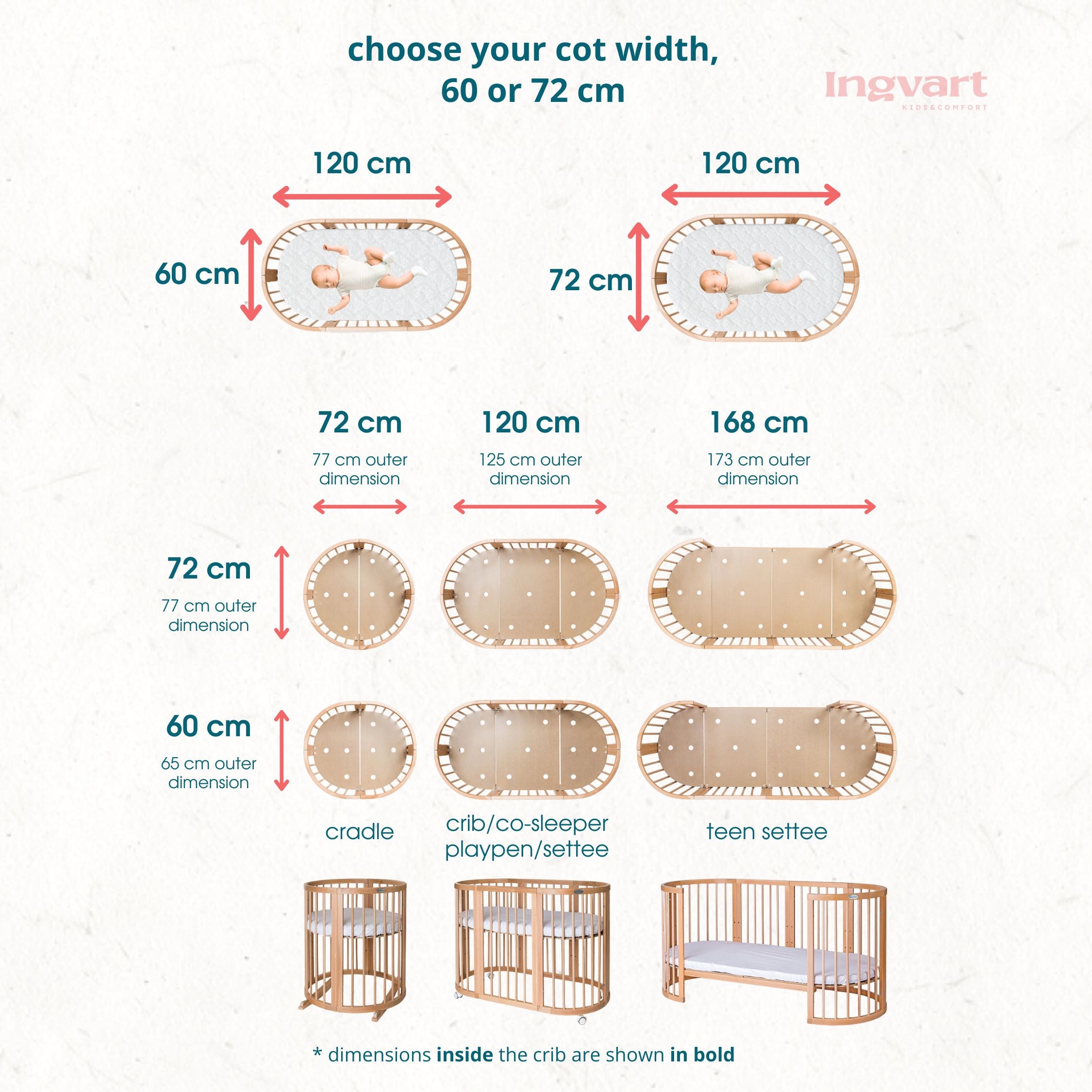 Трансформиращо Легло 9в1 Smart 60x72/60x120/60x168см Бял Ingvart