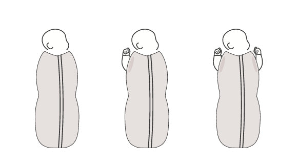 2В1 Антистрес Пелена И Чувалче За Сън 0-3 Месеца Candide