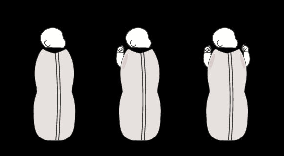 2В1 Антистрес Пелена И Чувалче За Сън 0-3 Месеца Candide