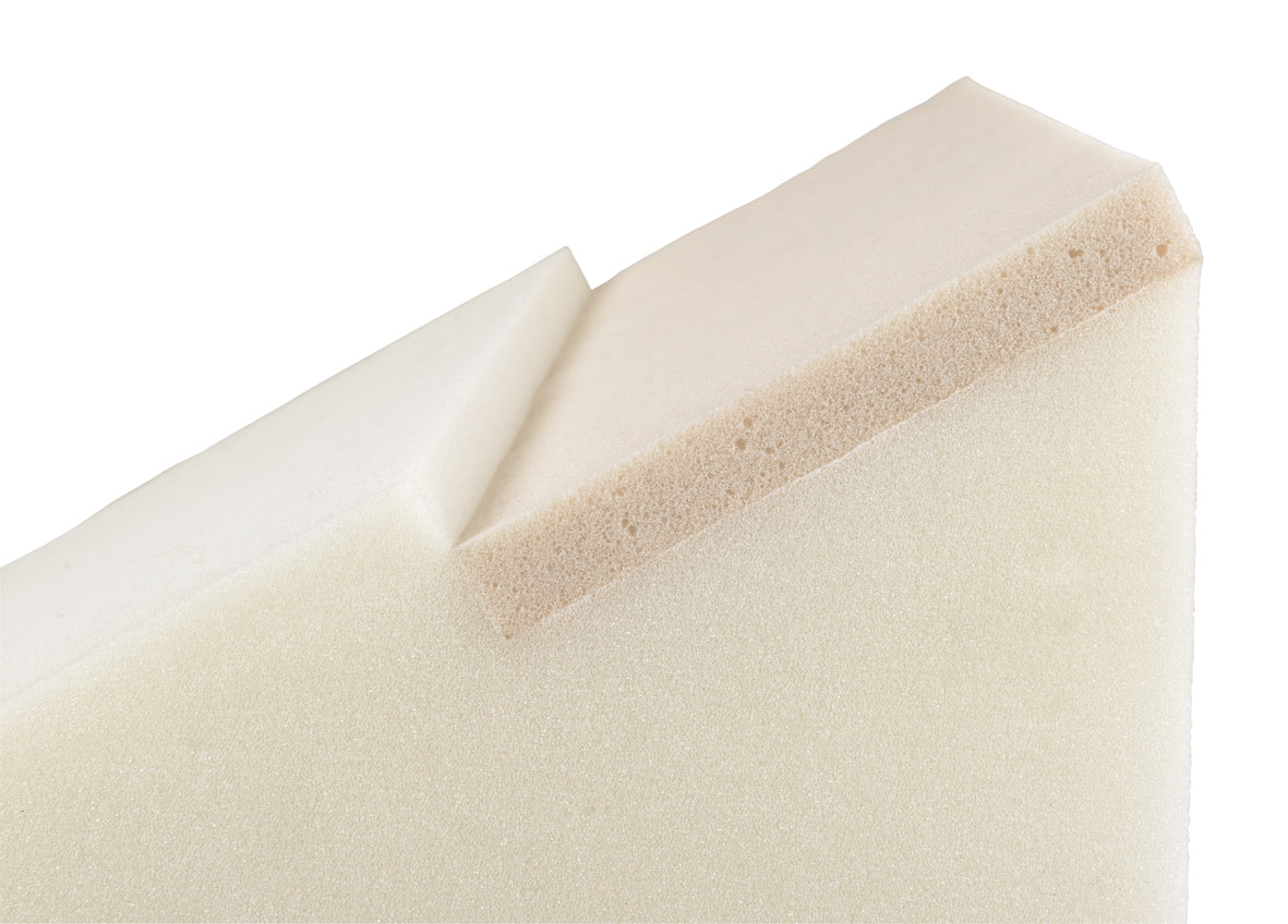 Антирефлуксна Възглавница Клин 30° Morpho Clive Candide