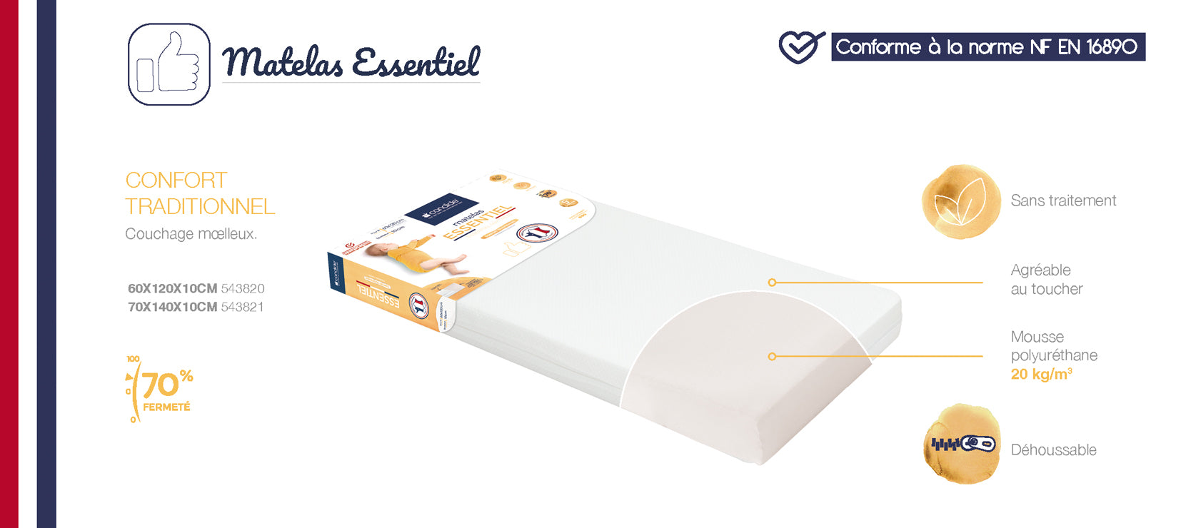 Универсален Дишащ Матрак За Легло 60X120См (10См Дебелина) Candide