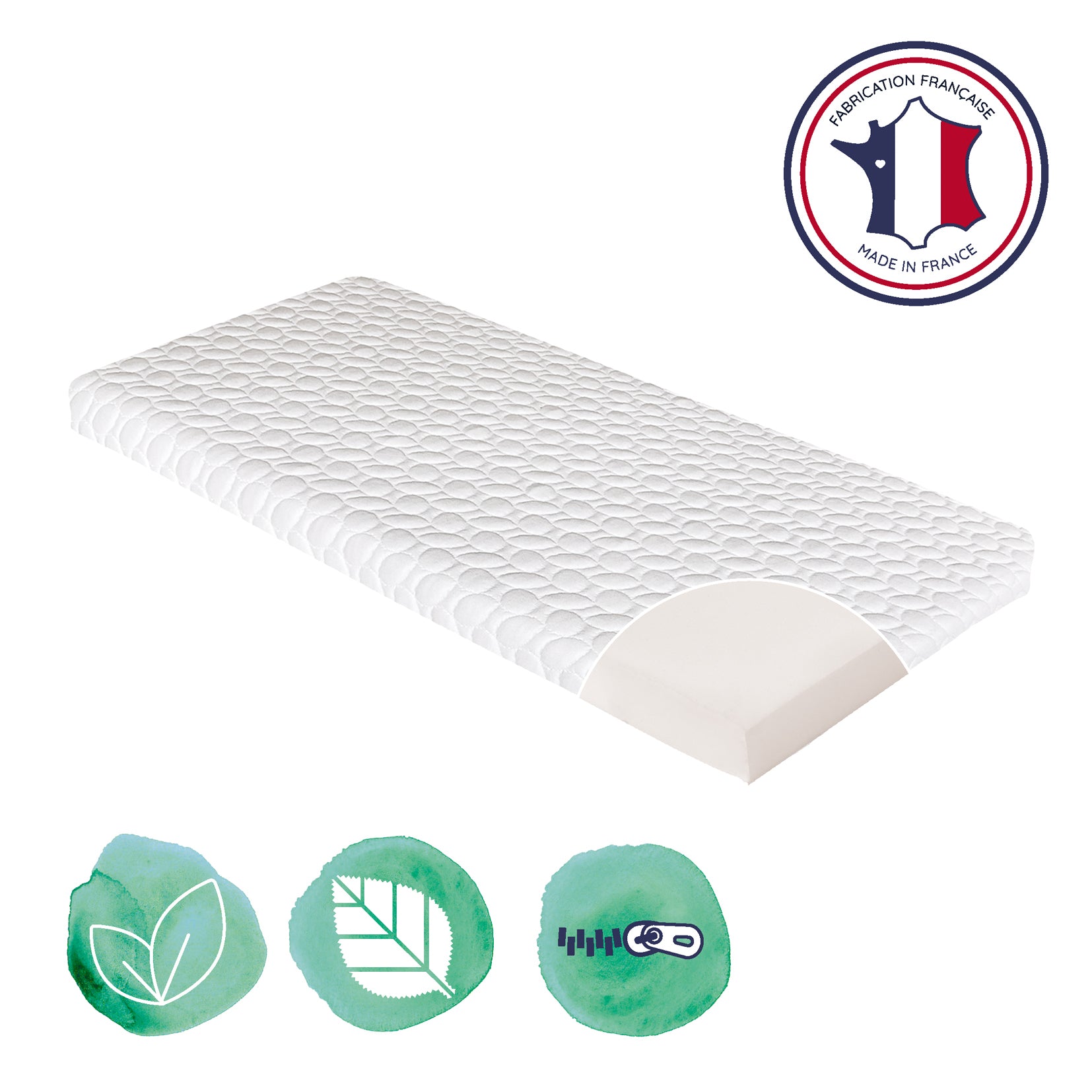 Saltea FRESH pentru tarc sau leagan de langa mine 50X83cm (grosime 5cm) Candide