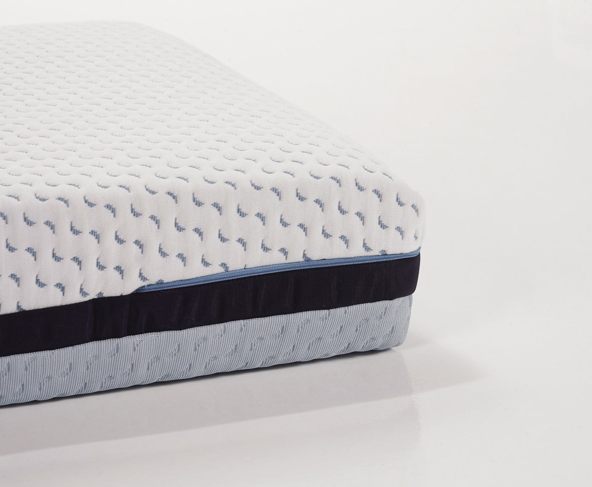 Матрак Ocean Friendly изработен от рециклирана пластмаса, събрана от океана 60X120См (13См Дебелина) Candide