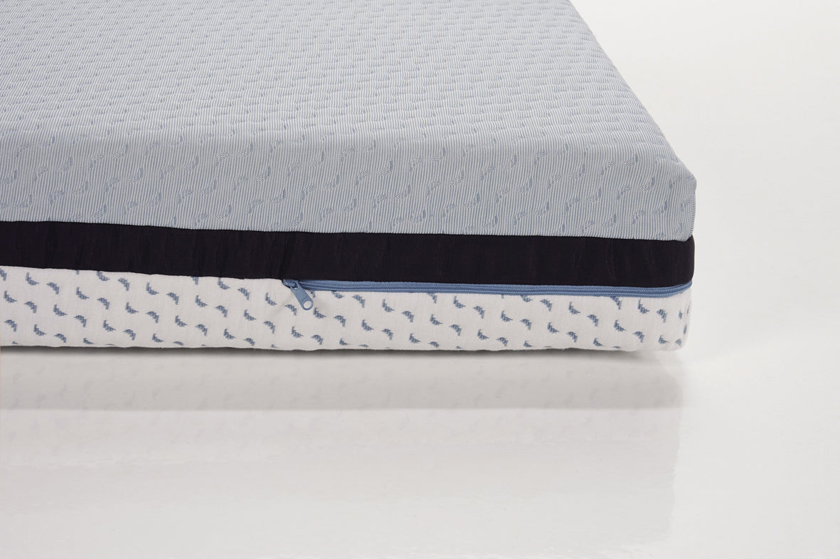 Матрак Ocean Friendly изработен от рециклирана пластмаса, събрана от океана 60X120См (13См Дебелина) Candide