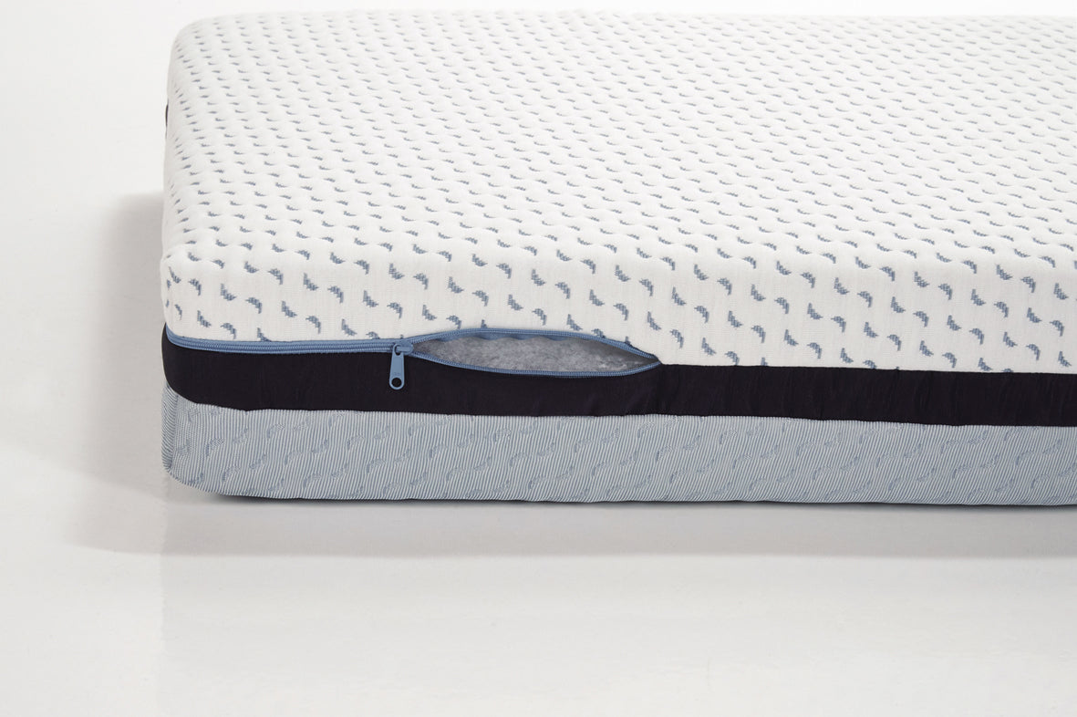 Матрак Ocean Friendly изработен от рециклирана пластмаса, събрана от океана 60X120См (13См Дебелина) Candide