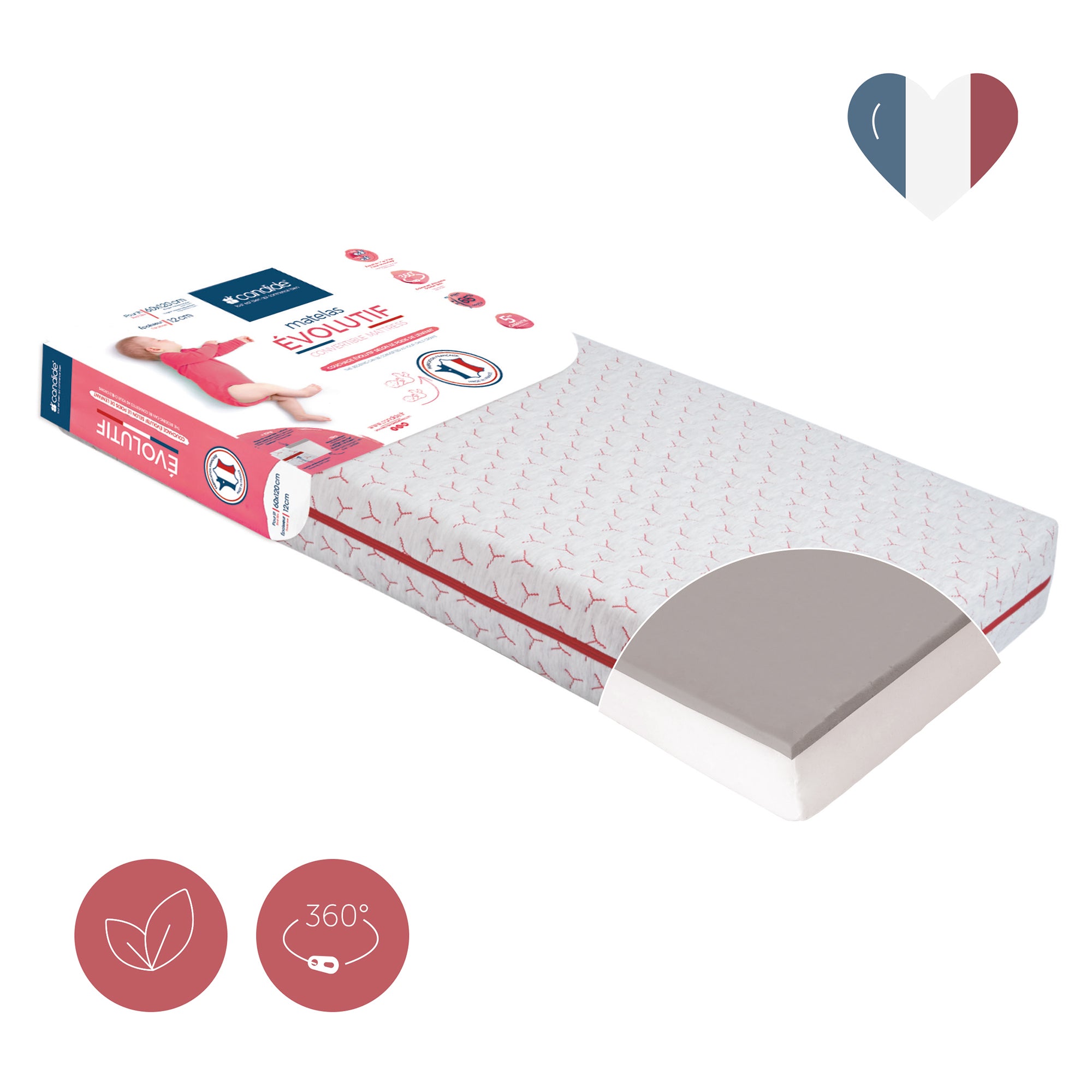 Матрак Следващ Растежа На Бебето 60X120См (12См Дебелина) Candide