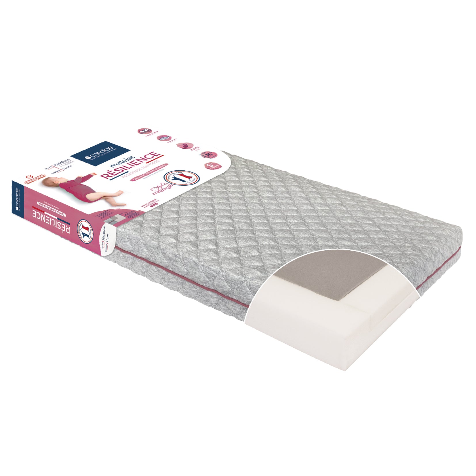 Saltea ergonomică și durabilă pentru copii pentru pat 60X120cm (grosime 11cm) Candide 