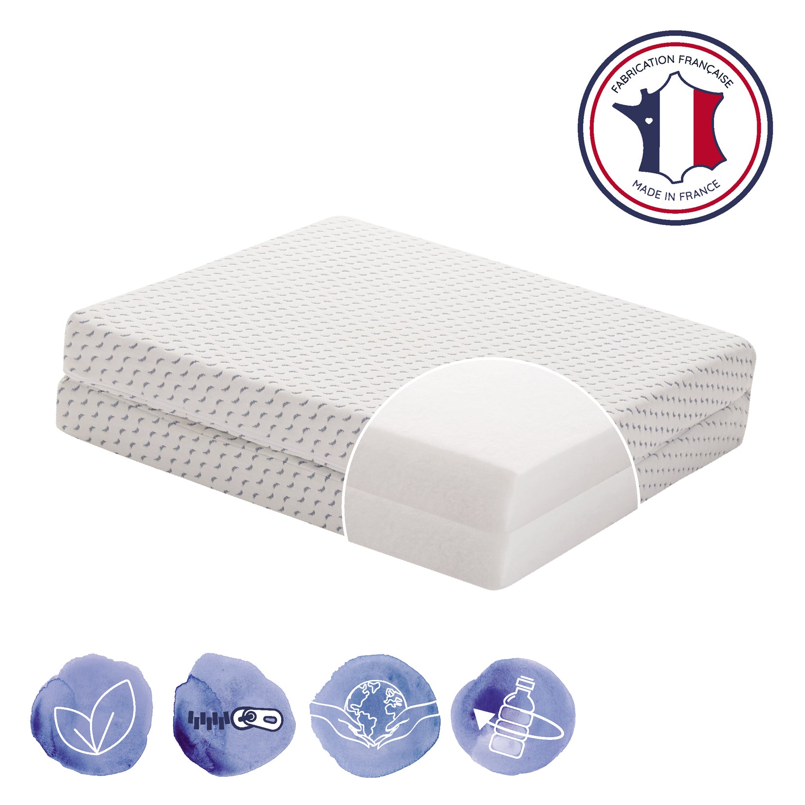 Ocean Friendly Folding Mattress Made from Recycled Plastic Collected from the Ocean 60X120cm (7cm Thickness) Candide