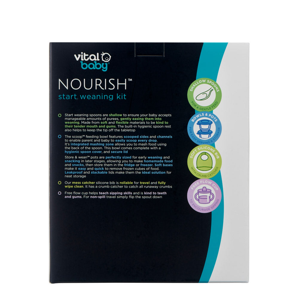 Set de start pentru hrănirea bebelușului verde Vital