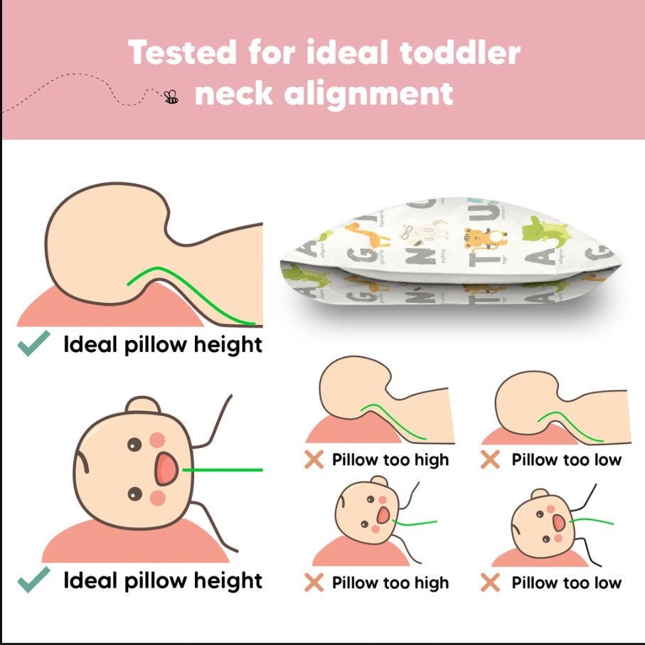 Детска Ергономична Възглавница 33х46см ABC KeaBabies