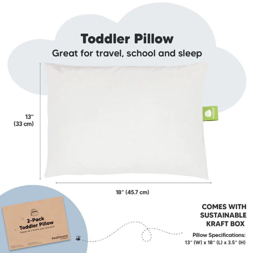 Perna Ergonomica Copii 33X46cm Alba 2buc Keababies