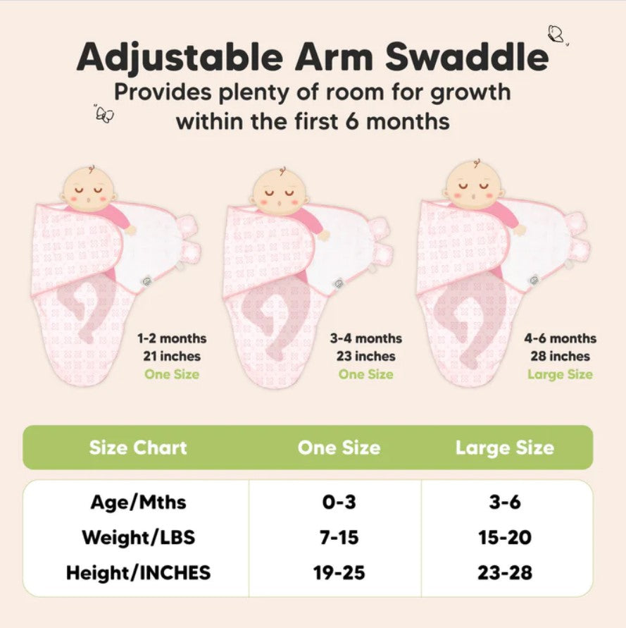 Антистрес Пелени За Повиване Organic 0-3 месеца 3бр Розови Цветя KeaBabies