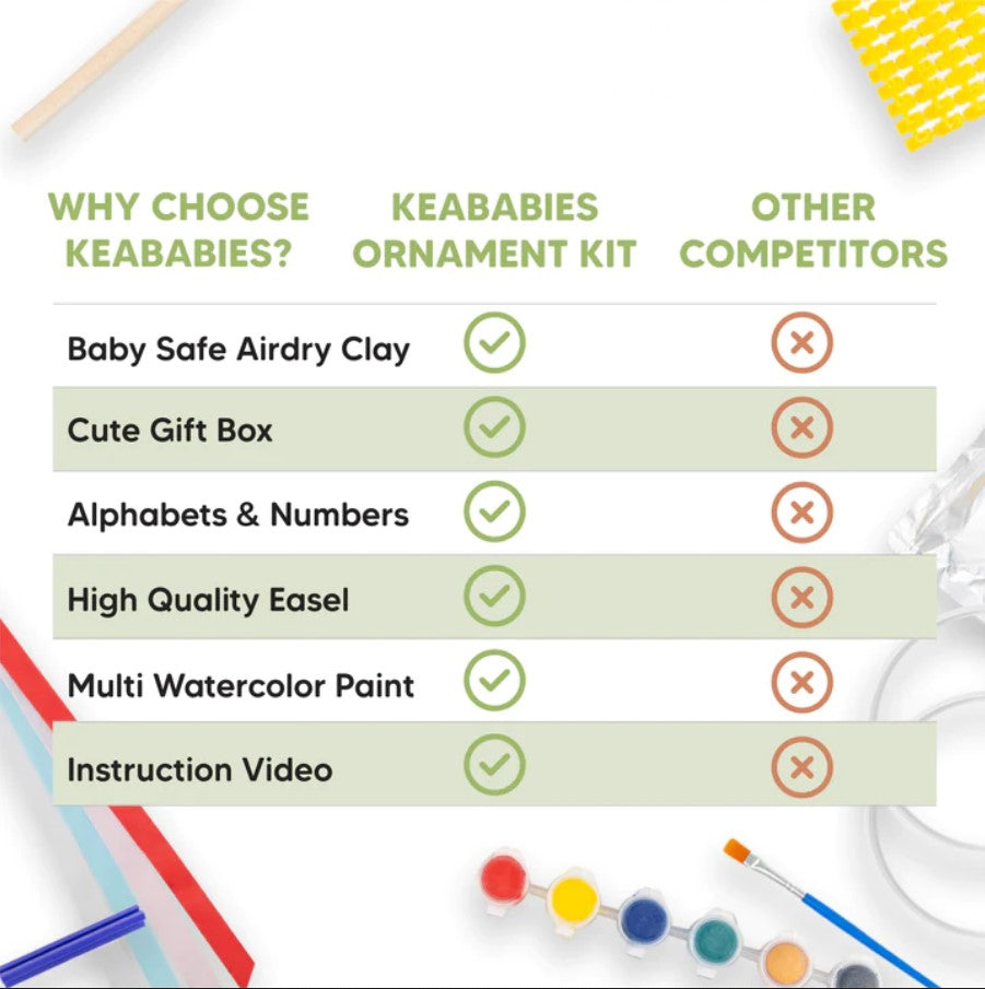 Отпечатък За Ръчичка И Краче Момиче KeaBabies