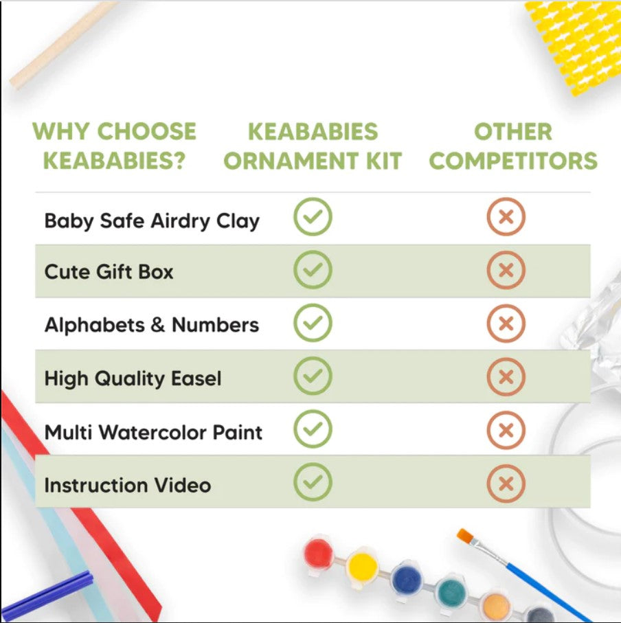 Отпечатък За Ръчичка И Краче Момче KeaBabies