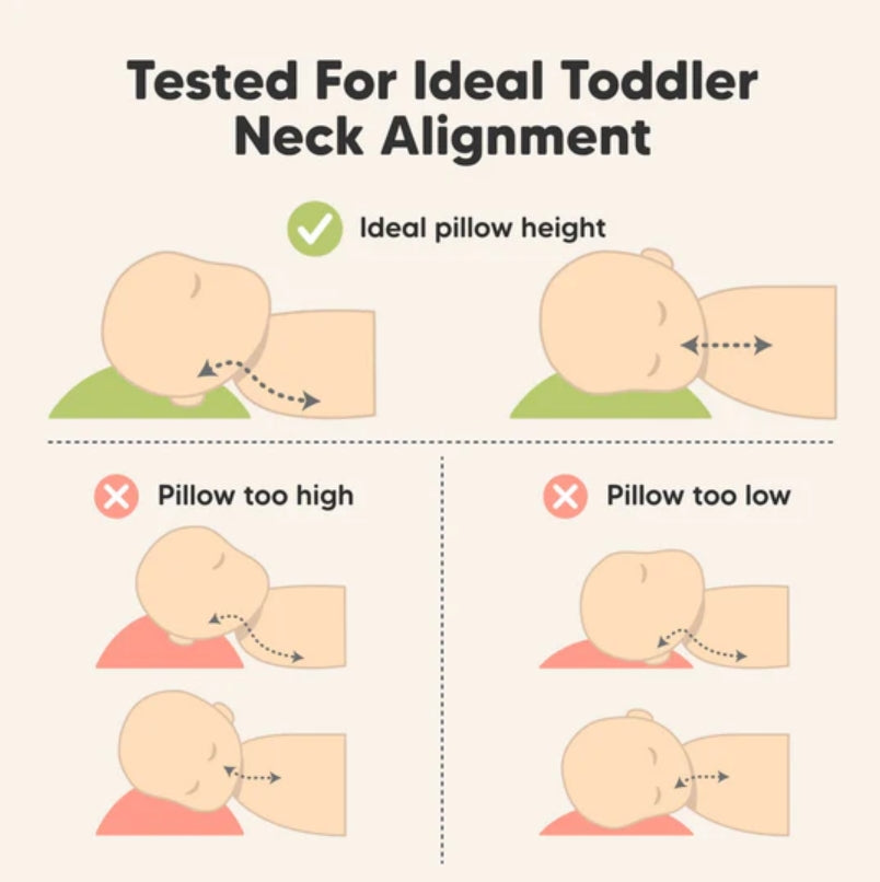 Детска Ергономична Възглавница 33х46см Бяла/Сива 2бр KeaBabies
