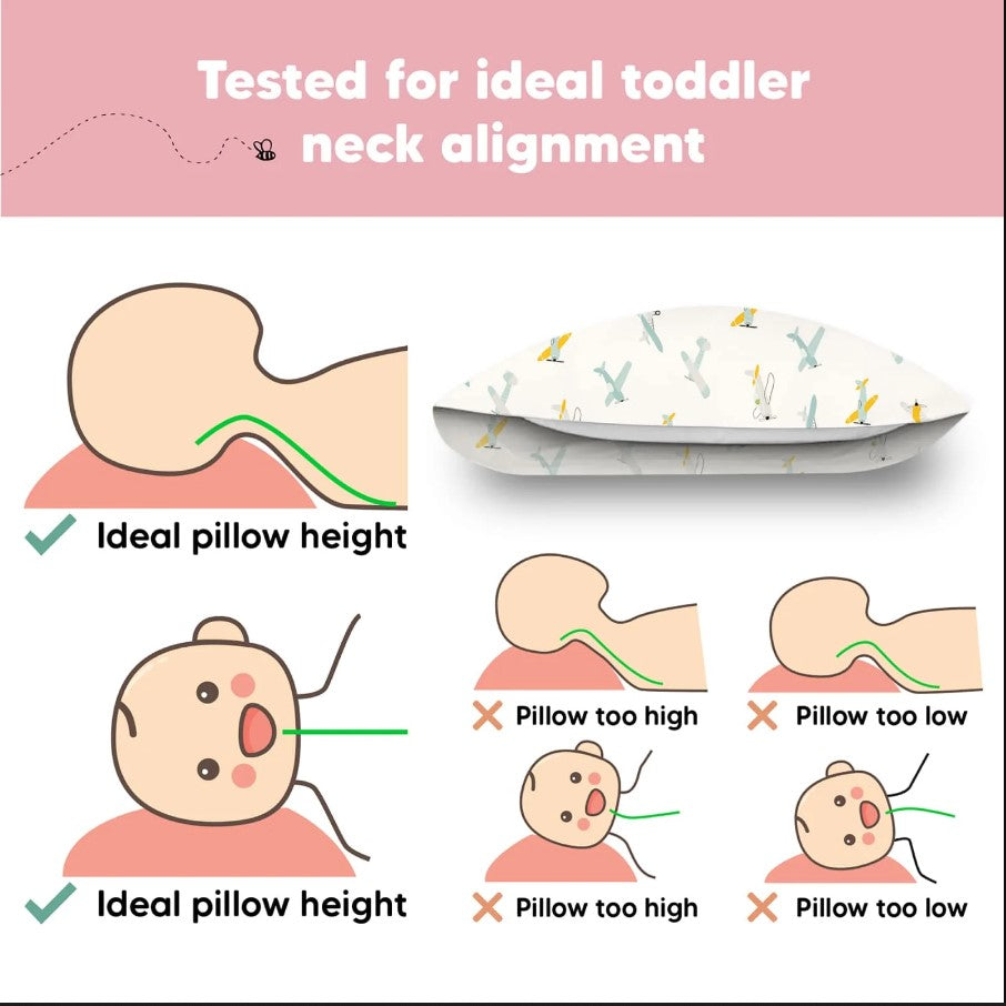 Perna Ergonomica Copii 35x51cm Avioane KeaBabies