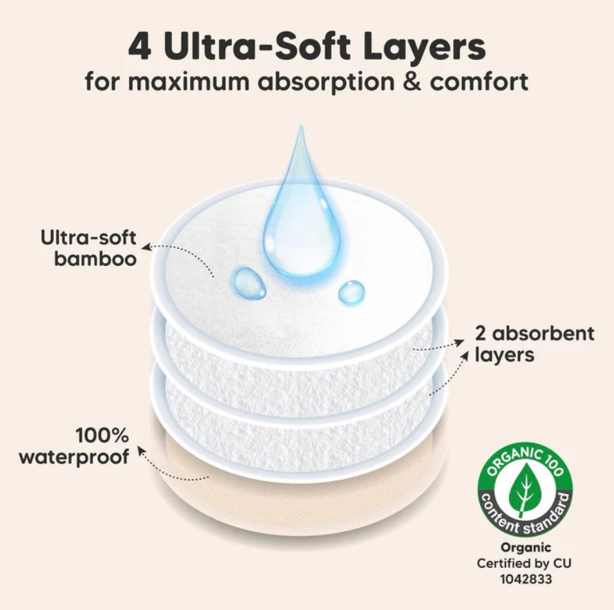 Органични Подплънки За Гърди За Многократна Употреба 14 Броя KeaBabies