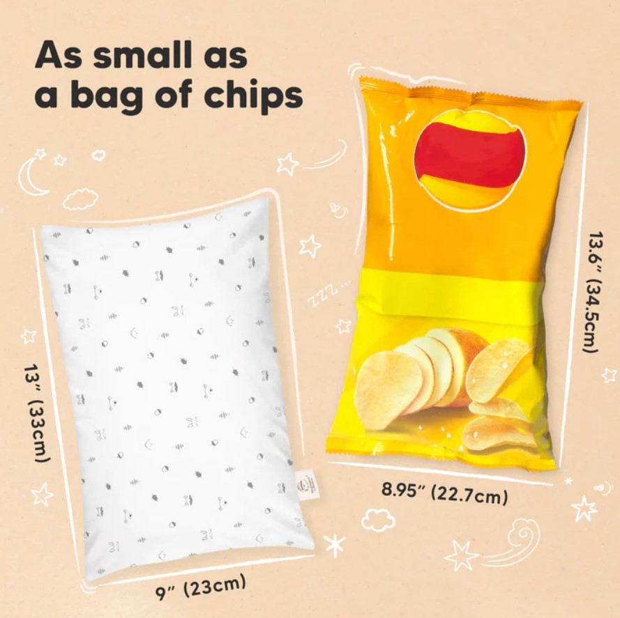 Детска Ергономична Възглавница Мини 23х33см KeaBabies