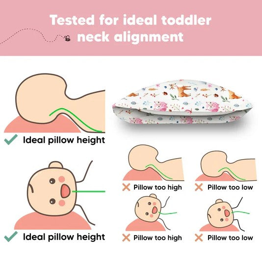 Детска Ергономична Възглавница 33Х46См Гора Keababies