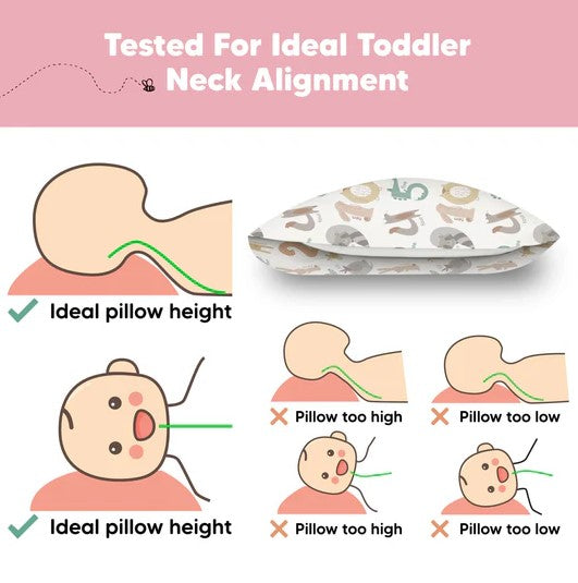 Perna Ergonomica Copii 33X46cm Wild 123 Keababies