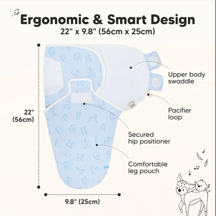 Антистрес Антистрес Пелени За Повиване Organic 0-3 Месеца 3Бр Сини ABC KeaBabies