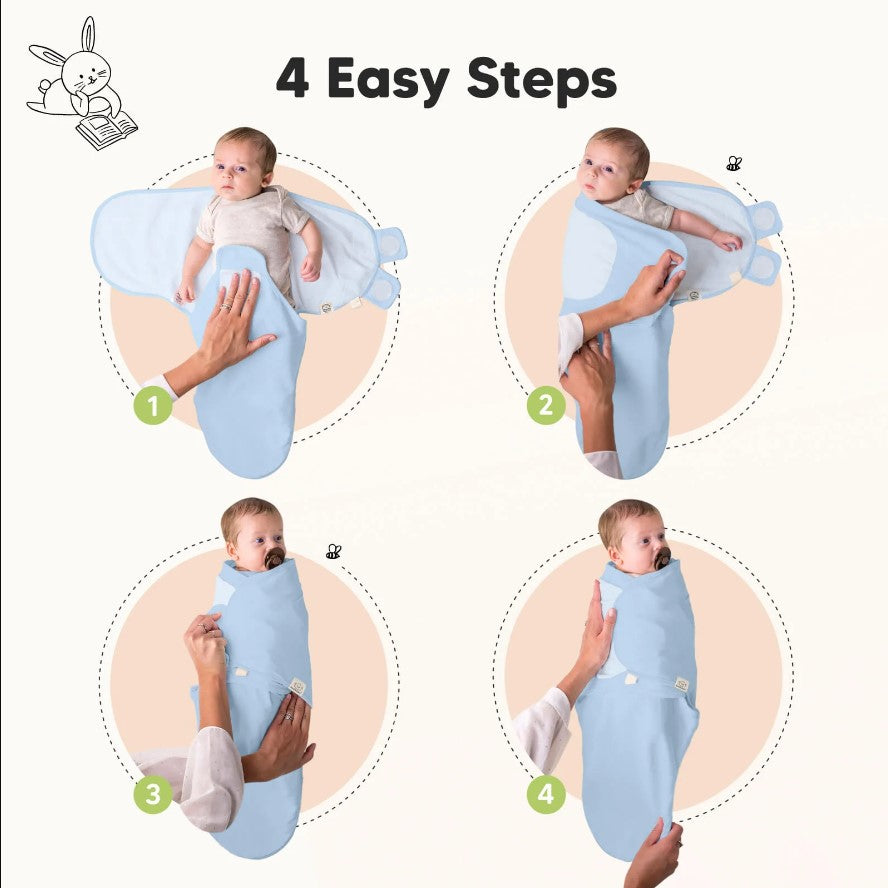 Антистрес Антистрес Пелени За Повиване Organic 0-3 Месеца 3Бр Сини ABC KeaBabies