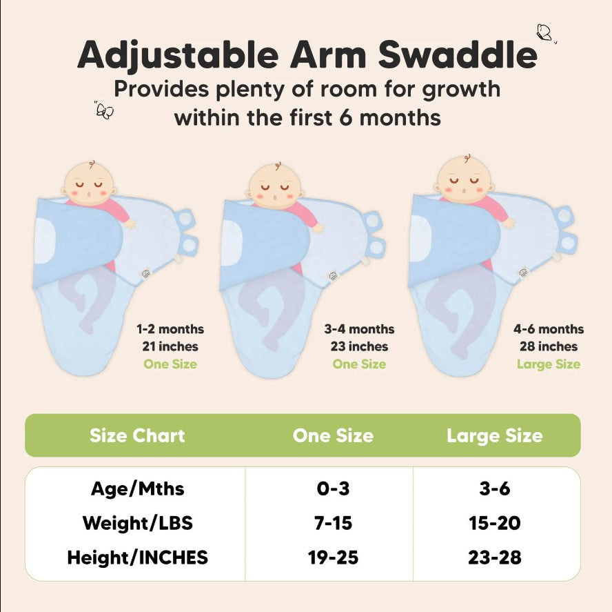Антистрес Антистрес Пелени За Повиване Organic 0-3 Месеца 3Бр Сини ABC KeaBabies