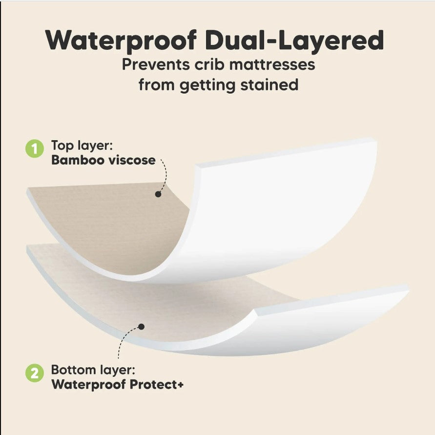 Чаршаф И Протектор 2в1 Protect+ 60Х120См 2 Броя Бежов KeaBabies