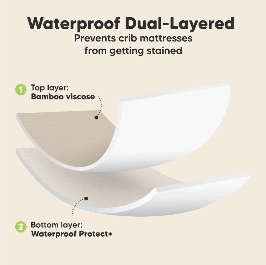 Чаршаф И Протектор 2в1 Protect+ 60Х120См 2 Броя Бежов KeaBabies